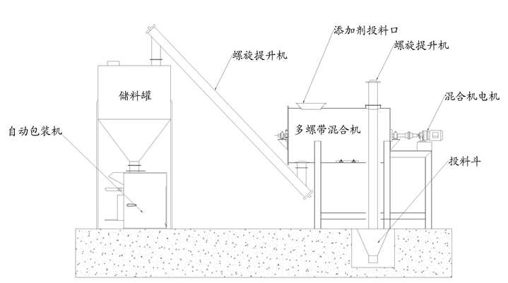 С͸ɷɰ{a(chn)O(sh)I(mi)С͸ɷɰ{a(chn)O(sh)X(qin)